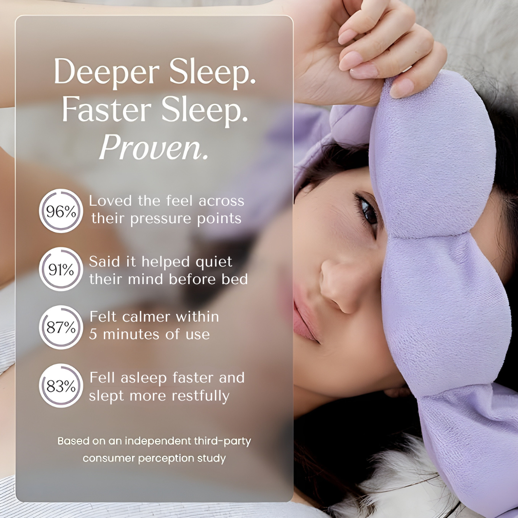 NodPod Weighted Eye Mask